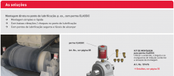 Soluções Perma CLASSIC